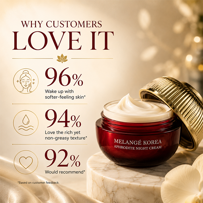 Aphrodite Night Cream - Image 2